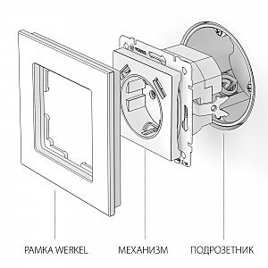 Розетка Werkel W1171501/ Розетка с заземлением, шторками и USBх2 (белый)