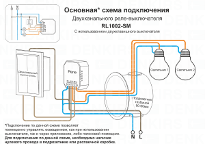 Wi-Fi реле Denkirs Rl1000 RL1002-SM