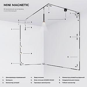 Коннектор для шинопровода Elektrostandard Mini Magnetic Mini Magnetic Коннектор угловой для встраиваемого шинопровода (черный) 85177/00