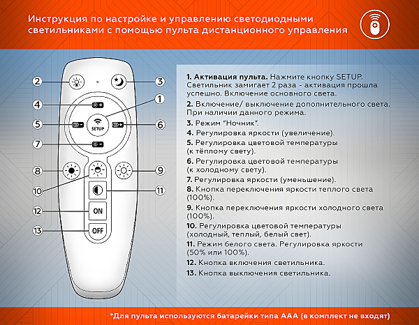 Потолочная люстра Ambrella Original FA8925