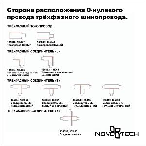 Шинопровод Novotech Port 135239