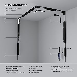 Шинопровод Elektrostandard Slim Magnetic Slim Magnetic Шинопровод встраиваемый под ГКЛ 12,5мм (белый) (2м) 85207/00