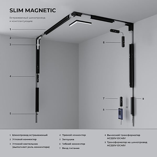Шинопровод Elektrostandard Slim Magnetic Slim Magnetic Шинопровод встраиваемый под ГКЛ 9,5мм (белый) (2м) 85209/00