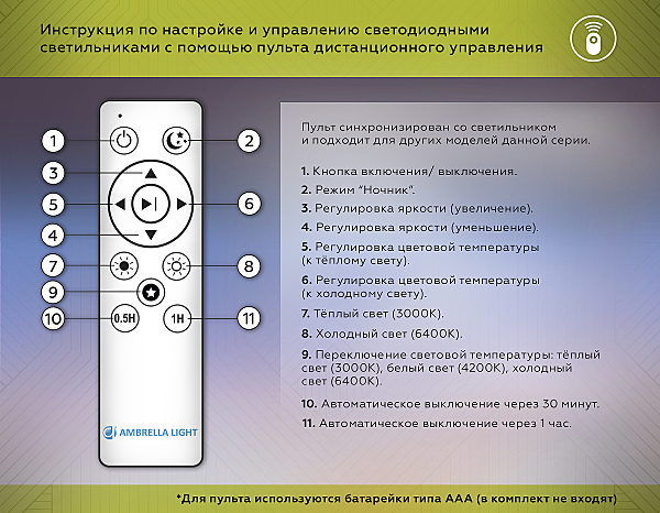 Светильник потолочный Ambrella Design FZ1401